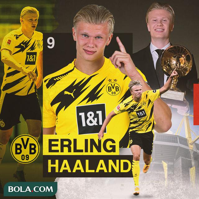 Borussia Dortmund - Erling Haaland