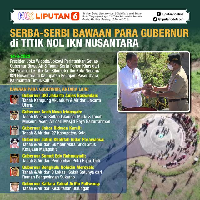 Infografis Serba-Serbi Bawaan Para Gubenur di Titik Nol IKN Nusantara. (Liputan6.com/Abdillah)