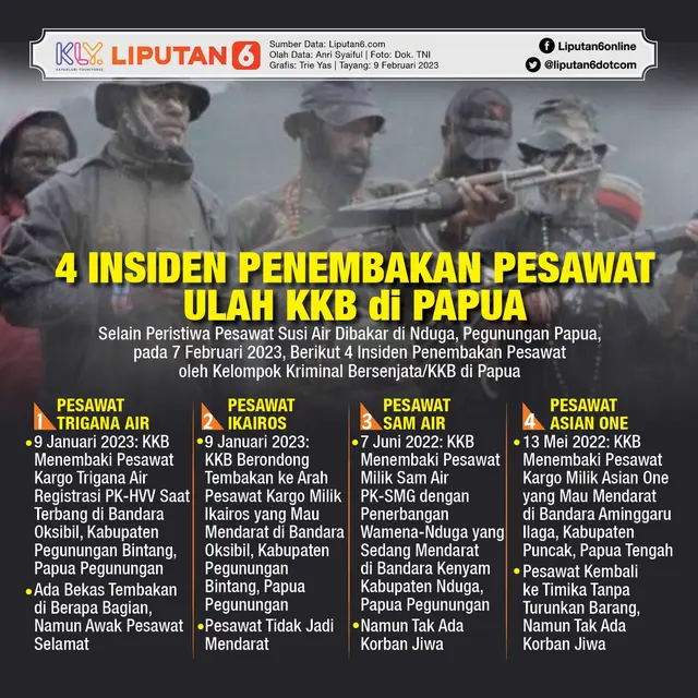 Infografis