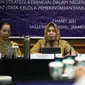 Sekretaris BSKDN Kurniasih saat mewakili Kepala BSKDN Yusharto Huntoyungo memberi arahan dalam acara Rapat Konsultasi Pemetaan Indikator ITKPD di Jakarta. (Ist)