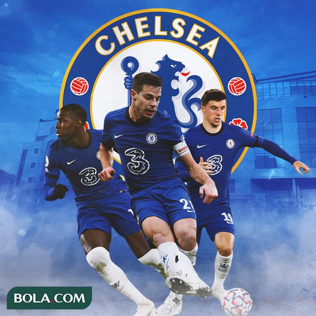 Chelsea - Kurt Zouma, Cesar Azpilicueta, Mason Mount