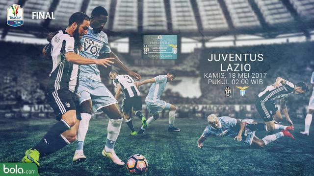 Juventus Vs Lazio