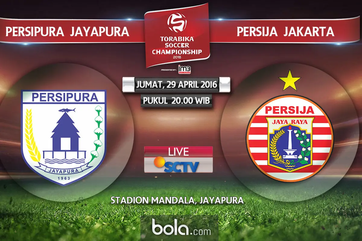 Prediksi Persipura vs Persija