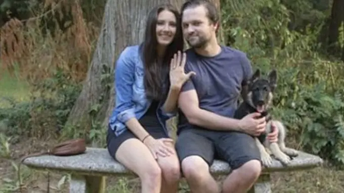 Foto : copyright closeronline.co.uk