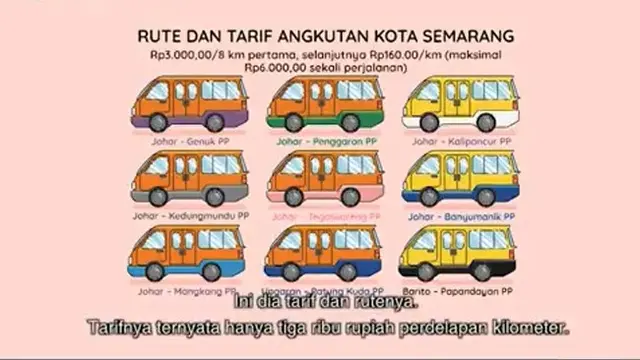 Rute dan tarif angkutan kota Semarang.
