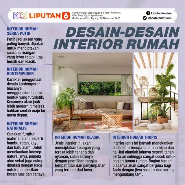 Infografis desain-desain interior rumah yang bisa menjadi ide untuk menata kembali rumah Anda. (Dok: Liputan6/Abdillah)