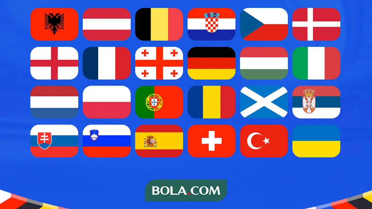 Piala Eropa 2024 - Daftar Lengkap Skuad Euro 2024