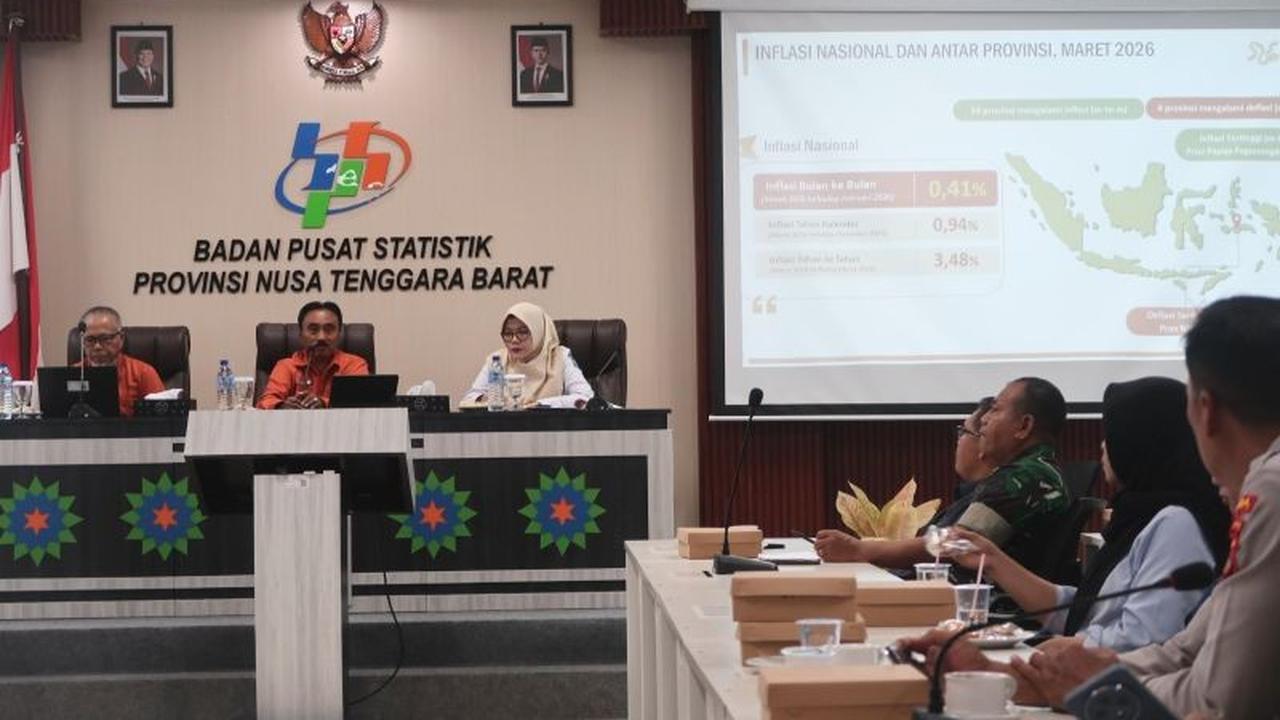 Kenaikan Harga Pangan Jadi Pemicu Utama Inflasi NTB Maret 2026