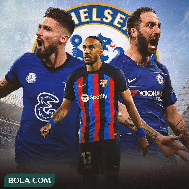 Cover Aubameyang dikelilingi Olivier Giroud dan Gonzalo Higuain