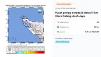 Gempa Hari Ini Rabu 25 Februari 2026: Bermagnitudo 4,2 Getarkan Calang Aceh Jaya