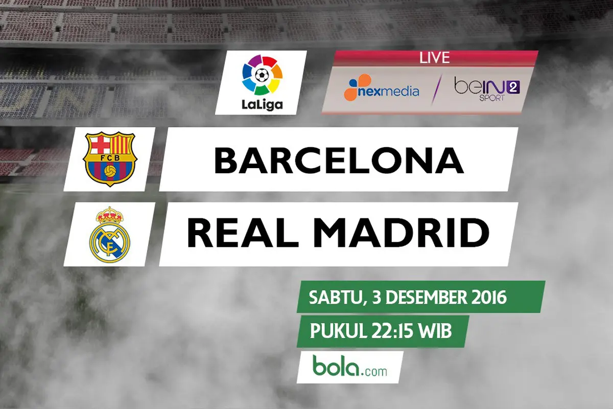 Barcelona Vs Real Madrid