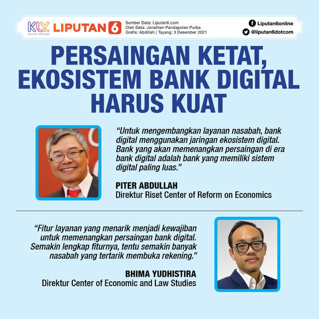 Infografis: Persaingan Ketat, Ekosistem Bank Digital Harus Kuat (Liputan6.com/Abdillah)