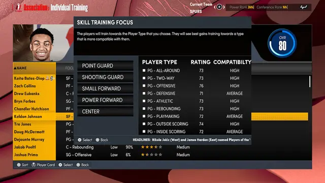 Tampilan Video Game NBA 2K22