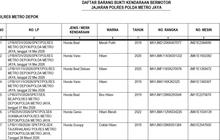 Warga Korban Pencurian Bisa Ambil Mobil dan Motor Gratis di Polda Metro Jaya, Simak Syaratnya Berikut Ini