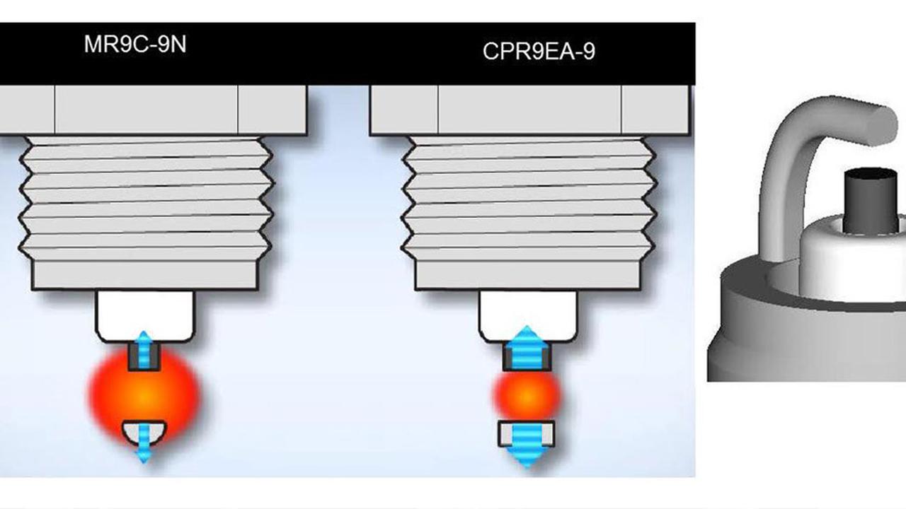Busi NGK (foto: NGK)