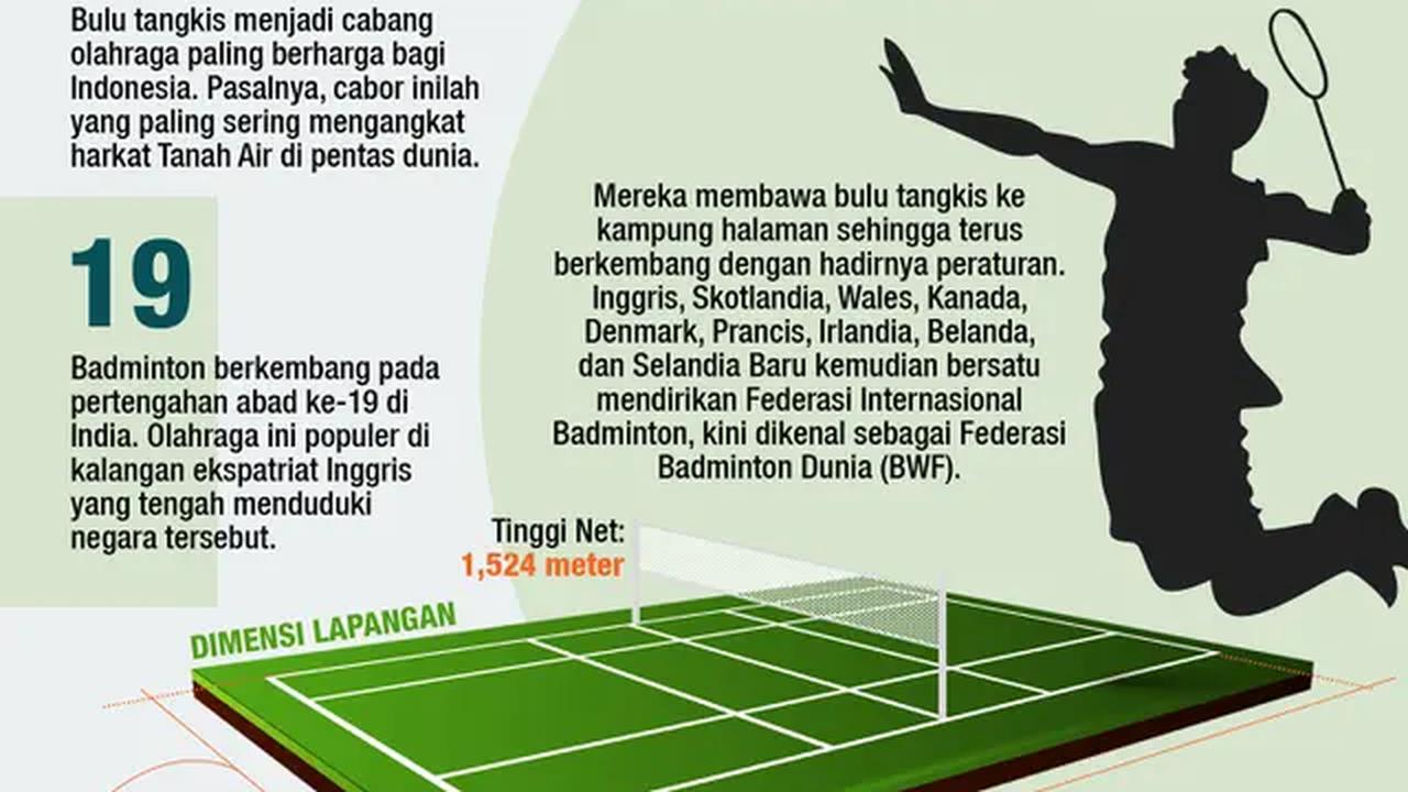 Infografis bulu tangkis. (Liputan6.com/Abdillah)