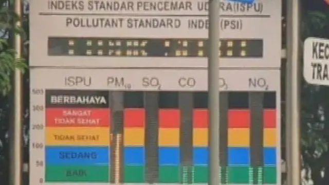 Kabut Asap di Riau Semakin Tebal, Siswa Dipulangkan