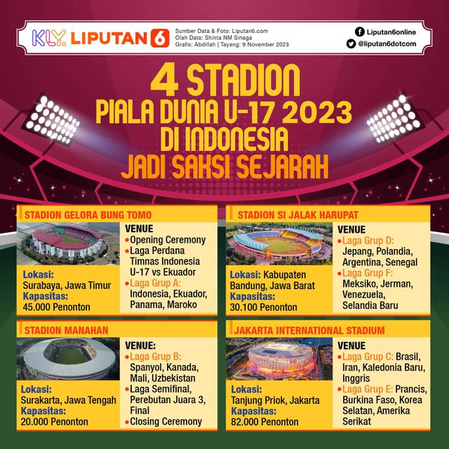 Infografis 4 Stadion Piala Dunia U-17 2023 di Indonesia Jadi Saksi Sejarah