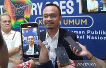 DJPb Kaltim: Alokasi KUR Rp4,6 Triliun Siap Dorong Ekonomi UMK Kaltim di 2026