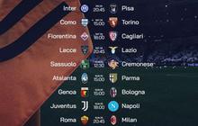 Jadwal Liga Italia Pekan ke-22: Juventus vs Napoli dan Roma vs Milan Jadi Sorotan Utama