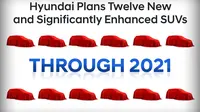 Totalitas, Hyundai Siapkan 12 Model Crossover hingga Akhir 2021