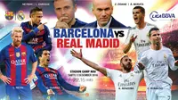 Prediksi Barcelona Vs Real Madrid (Liputan6.com/Trie yas)