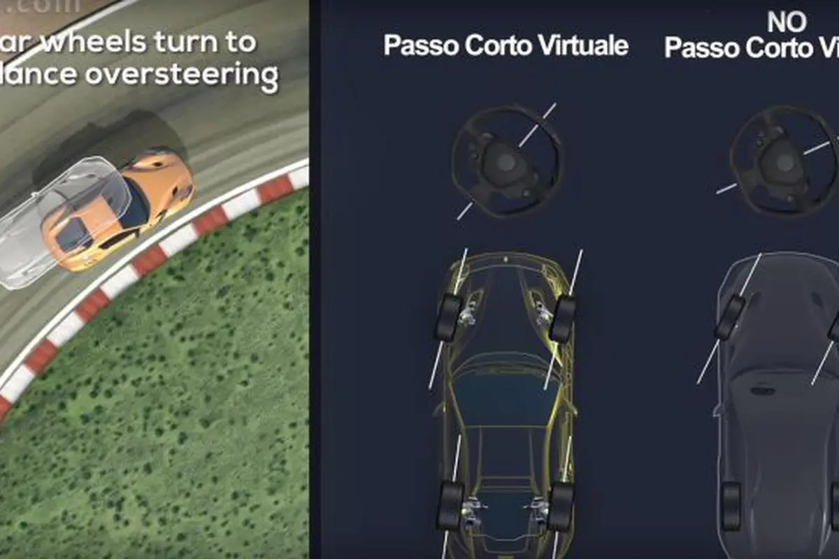 Roda Belakang Ferrari Bisa Belok, Enak Buat Ngebut di Tikungan 