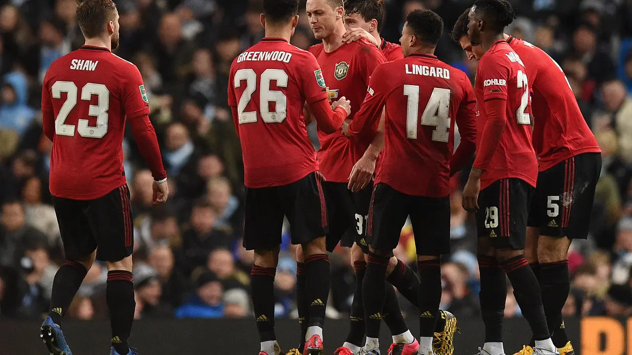 Manchester City Vs MU
