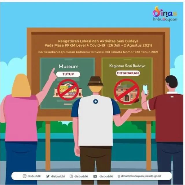 Wisata Virtual Lewat Fitur Microsite Museum dari Dinas Kebudayaan DKI Jakarta