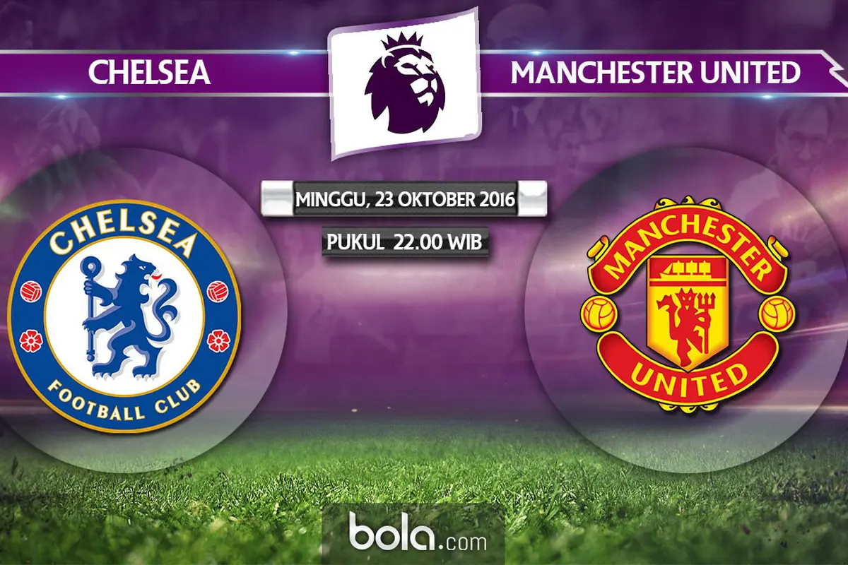 Chelsea vs Manchester United