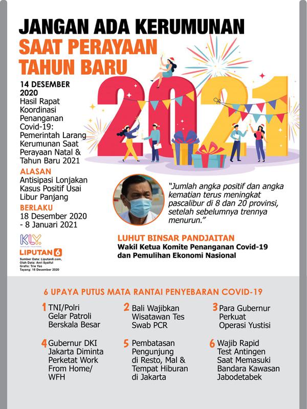 Infografis Jangan Ada Kerumunan Saat Perayaan Tahun Baru 2021. (Liputan6.com/Trieyasni)