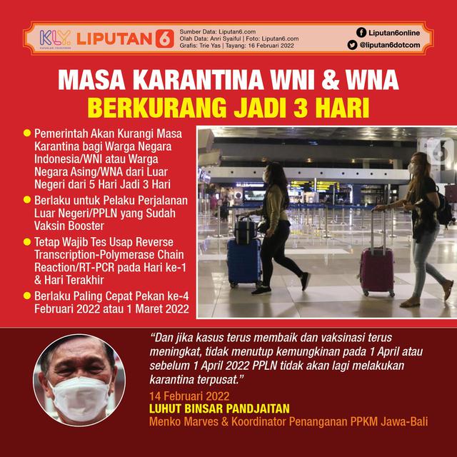 Infografis Masa Karantina WNI dan WNA Berkurang Jadi 3 Hari. (Liputan6.com/Trieyasni)