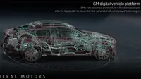 GM siap benamkan teknologi masa depan