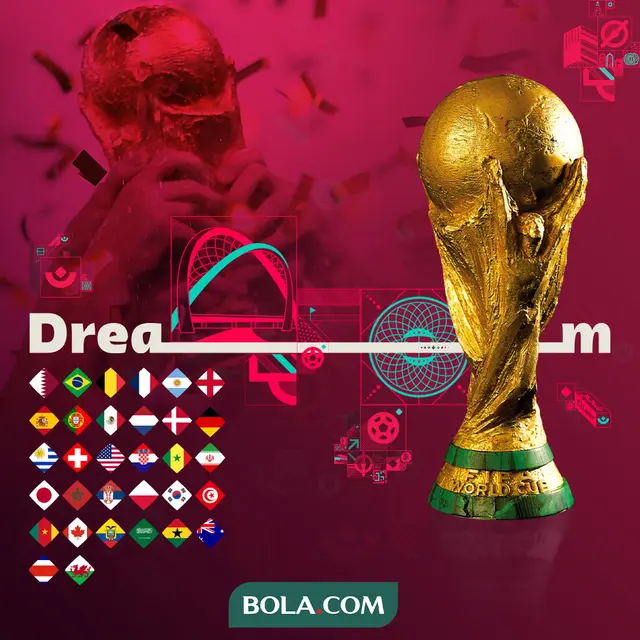 Piala Dunia - Ilustrasi Piala Dunia Secara Umum