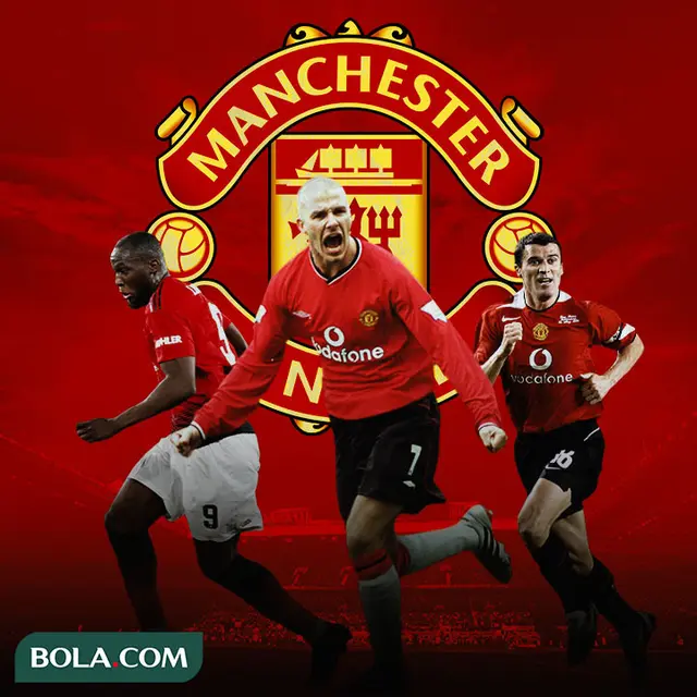 Manchester United - Romelu Lukaku, David Beckham, Roy Keane