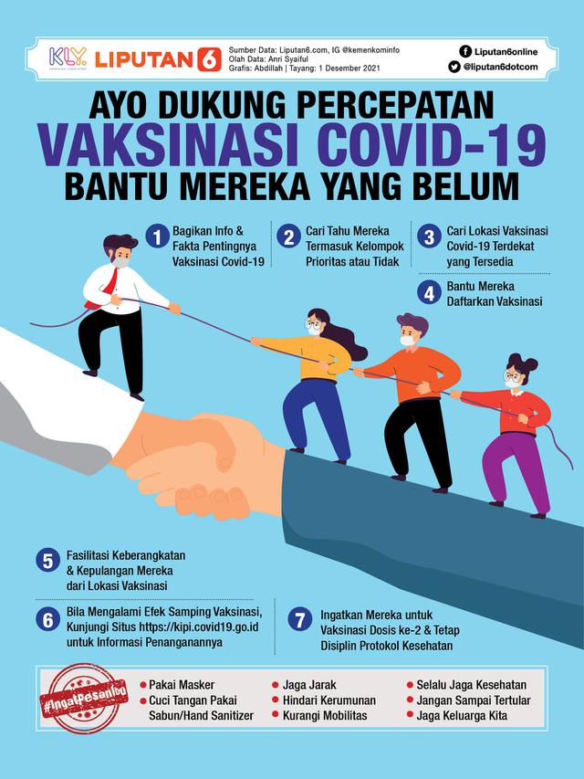 <span>Infografis Ayo Dukung Percepatan Vaksinasi Covid-19, Bantu Mereka yang Belum. (Liputan6.com/Abdillah)</span>