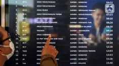Calon penumpang memeriksa jadwal keberangkatan kereta di Stasiun Gambir, Jakarta, Minggu (26/2/2023). PT Kereta Api Indonesia (KAI) mulai menjual tiket kereta api jarak jauh untuk keberangkatan H-10 pada periode Idul Fitri 2023. (Liputan6.com/Faizal Fanani)