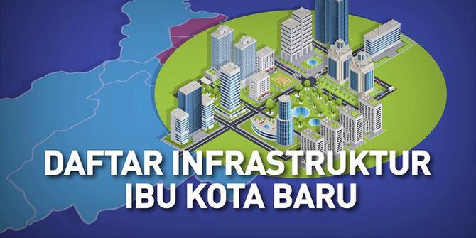 VIDEO: Daftar Pembangunan Infrastruktur Ibu Kota Baru pada 2020