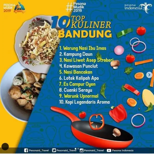 Kementerian Pariwisata
