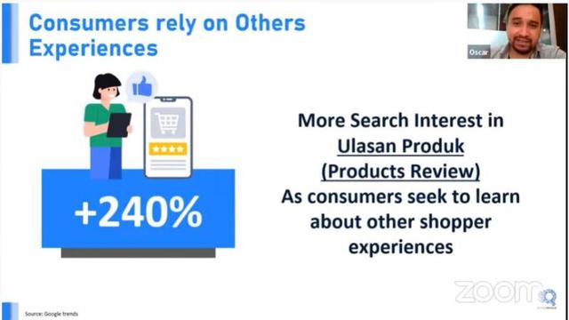 Pengiriman Cepat, Paylater dan Ulasan Produk Bakal Jadi Tren E-Commerce 2022