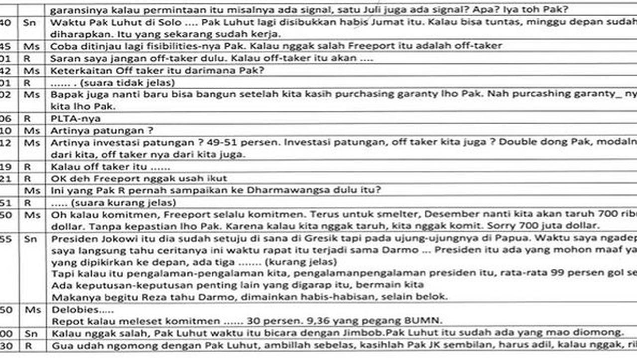 Dok. Istimewa