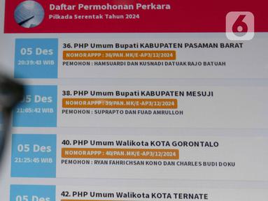 Layar monitor menampilkan daftar permohonan perkara pada Pemilihan Kepala Daerah (Pilkada) Serentak 2024 di gedung Mahkamah Konstitusi (MK), Jakarta, Selasa (10/12/2024). (Liputan6.com/Herman Zakharia)
