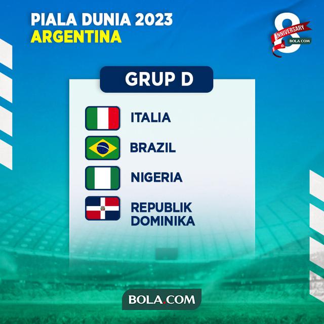 Piala Dunia U-20 - Grup D