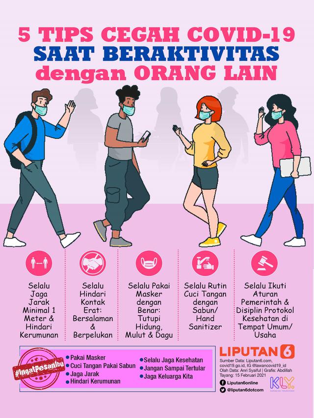Infografis 5 Tips Cegah Covid-19 Saat Beraktivitas dengan Orang Lain. (Liputan6.com/Abdillah)