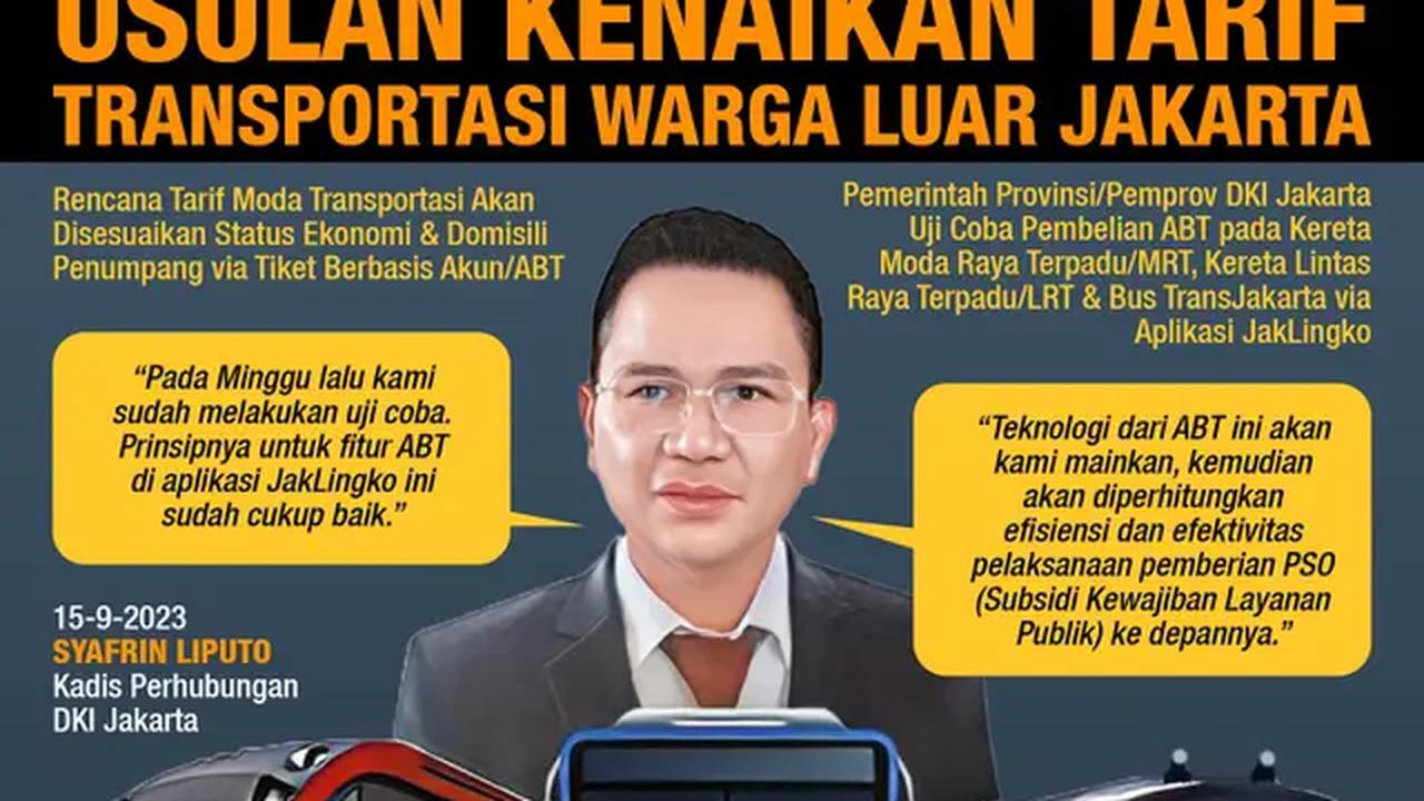 Infografis Usulan Kenaikan Tarif Transportasi Warga Luar Jakarta. (Liputan6.com/Abdillah)