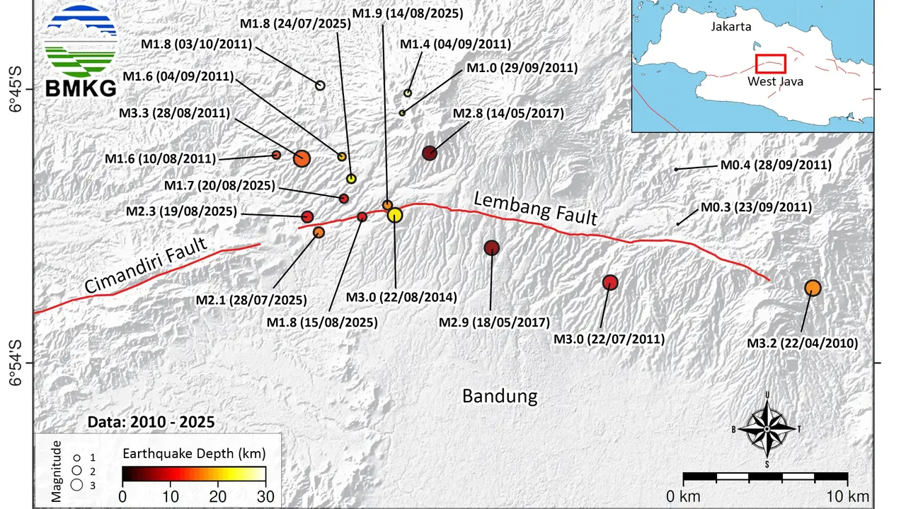 Gempa