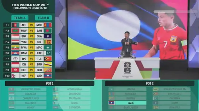 Hasil drawing babak pendahuluan kualifikasi Piala Dunia 2026 zona Asia.