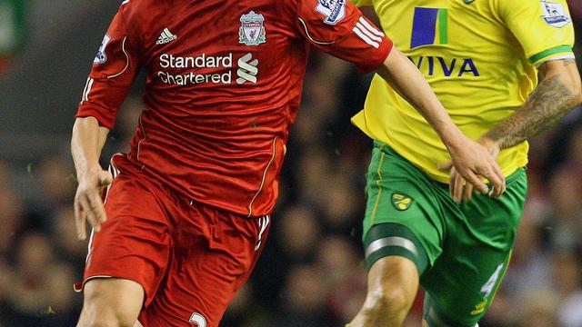 Mario Balotelli dan 6 Bintang yang Gagal Bersinar di Liverpool