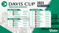 Jadwal dan Live Streaming Davis Cup 2023 Babak Kualifikasi di Vidio, 3-5 Februari 2023. (Sumber : dok. vidio.com)