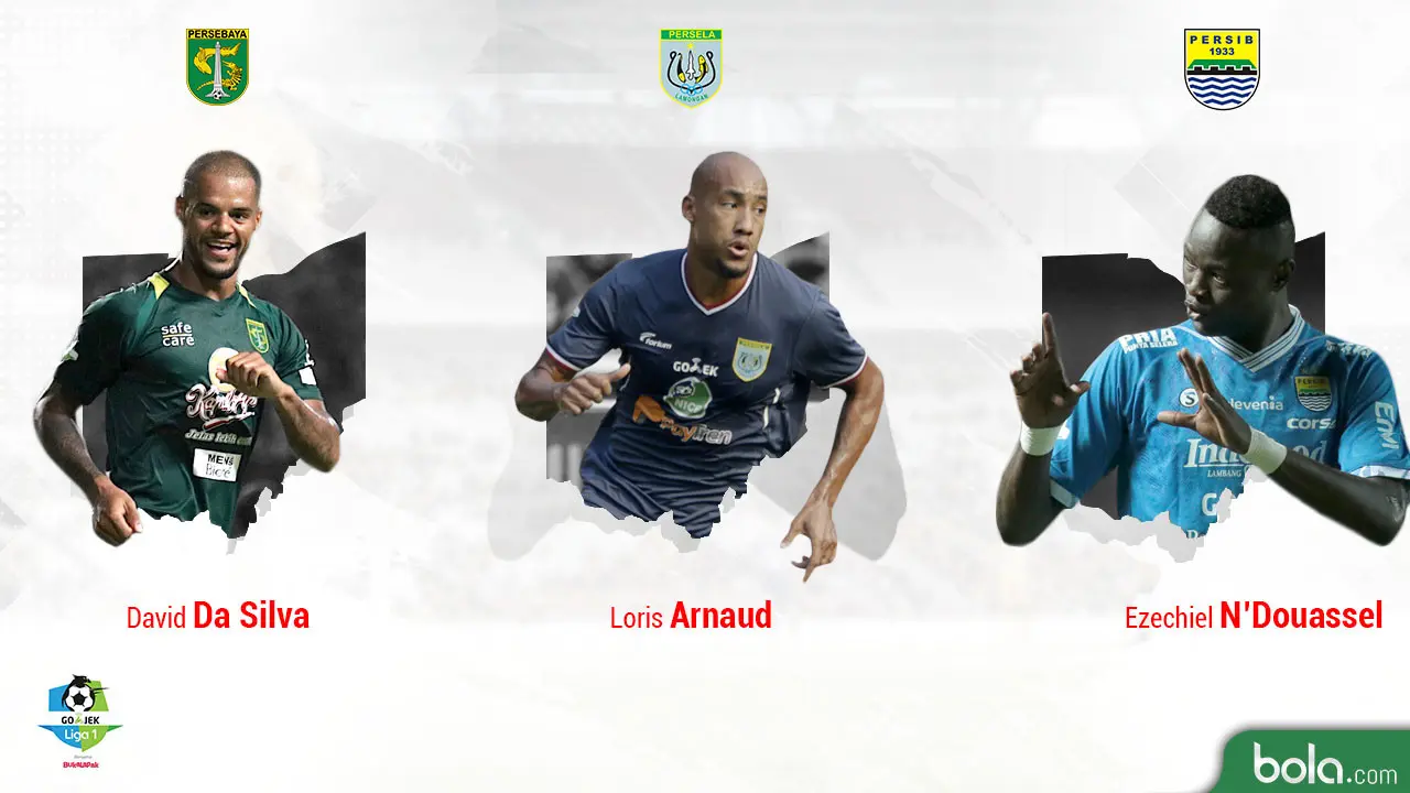 Persaingan Top Scorer Liga 1 Indonesia